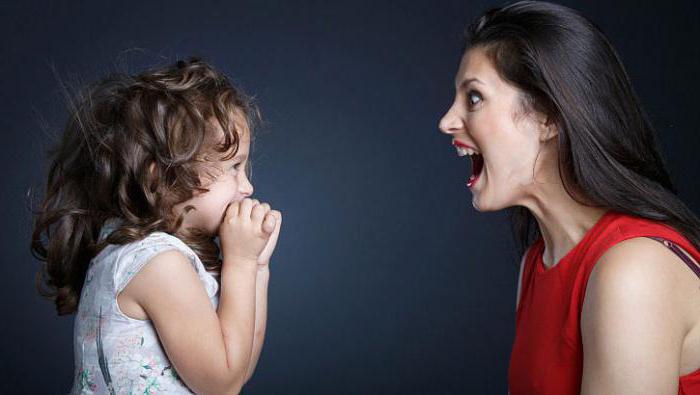 comportement incorrect du chef