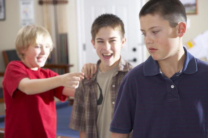 comportement contraire à l'éthique