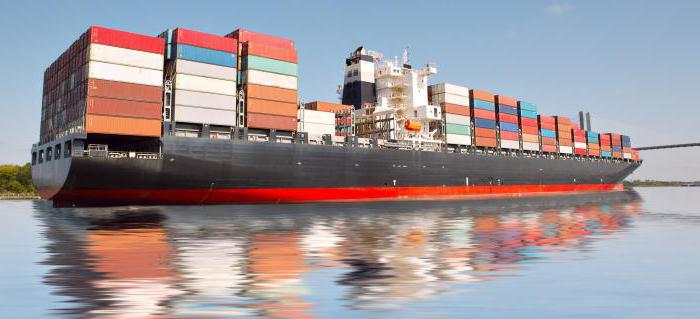 documents de transport international