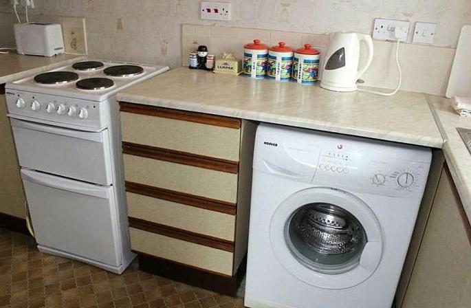 droit départemental du logement