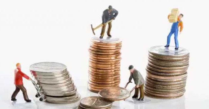 supplément de pension