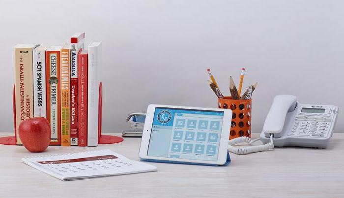 travail à temps partiel