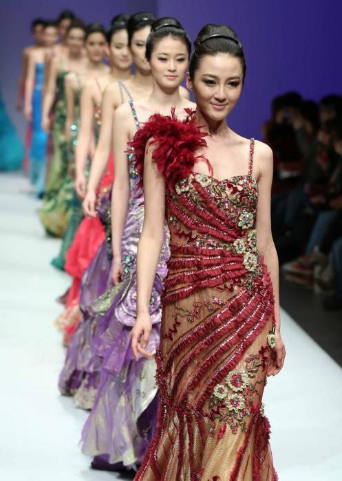 modèle de travail en Chine quelles sont les exigences