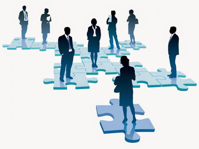 quelle est la subordination