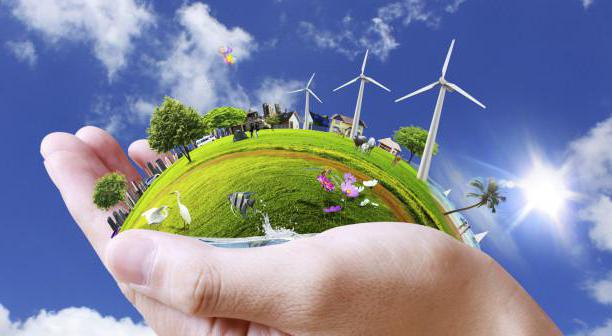 droit des citoyens à un environnement favorable