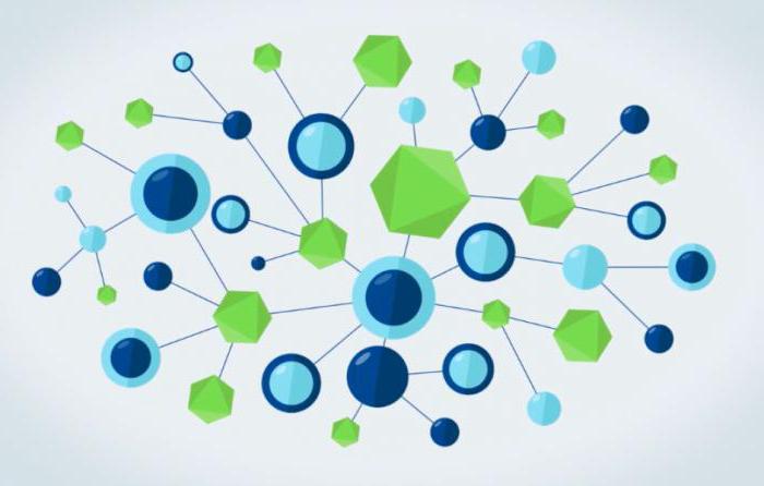 concept de loi de sécurité sociale