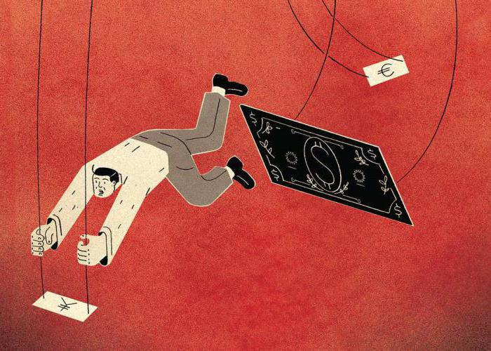 opérations à terme sur devises