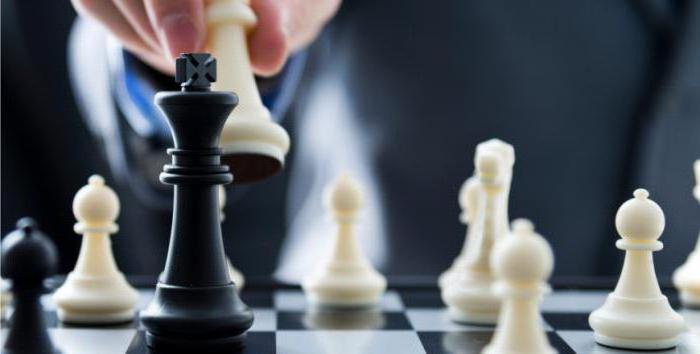 entreprise de conseil en investissement