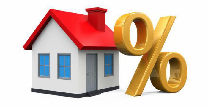 taux de capitalisation pour l'immobilier