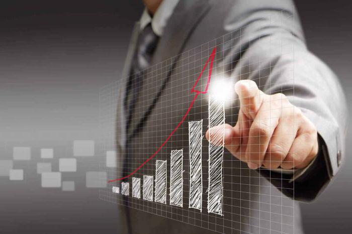 caractéristiques des petites entreprises