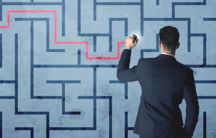 exemples de petites entreprises