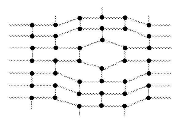 classification des polymères par la composition chimique de la chaîne principale du polymère