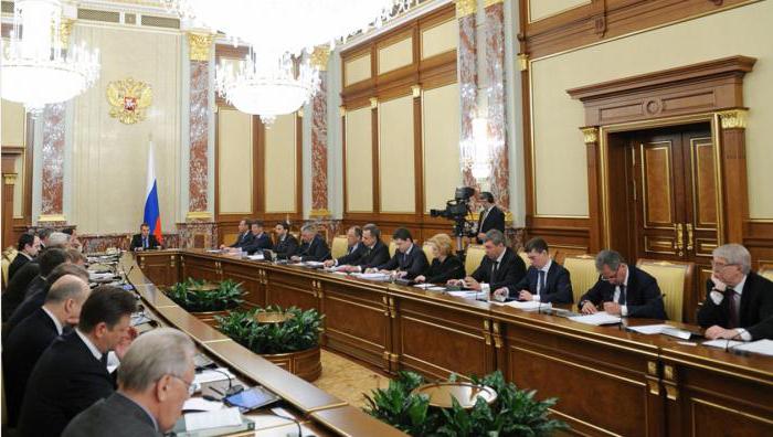 pouvoir exécutif suprême exerce