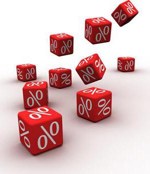 protection des autres droits de propriété