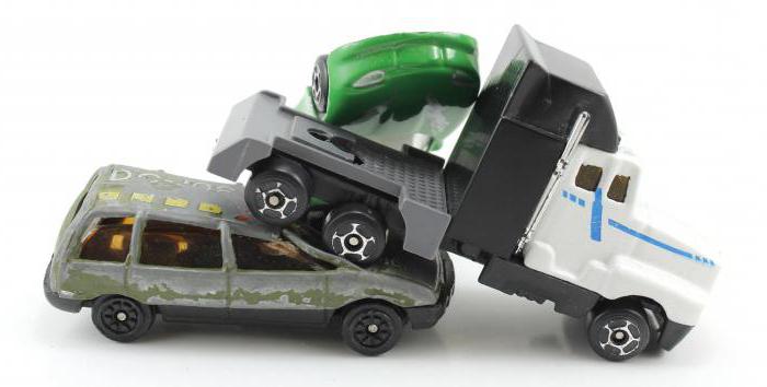 protection des droits de propriété