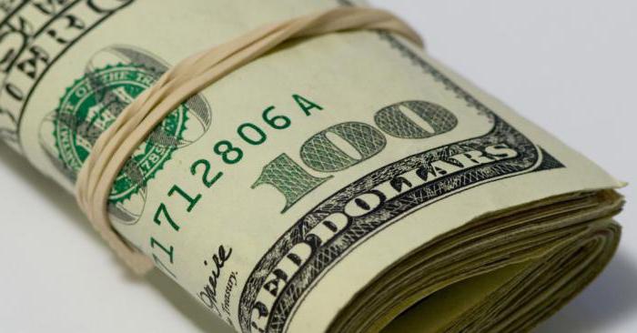 Droit de la propriété est