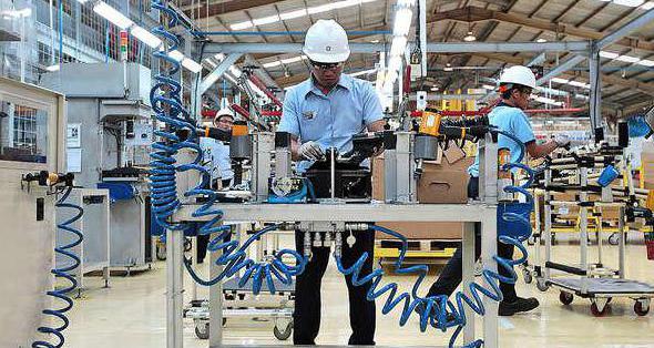 structure et nombre d'employés