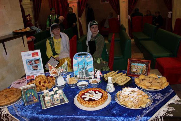 Examen du Collège de la petite entreprise et de l'entrepreneuriat Kazan