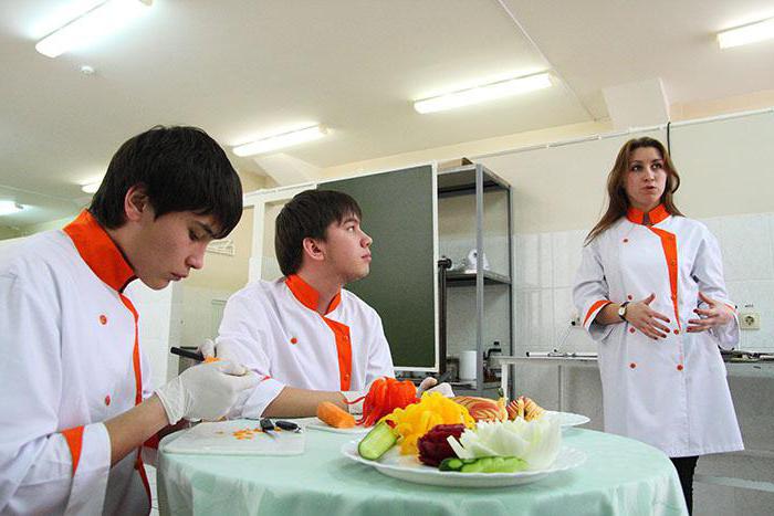 Université de Kazan, spécialités de la petite entreprise et de l'entrepreneuriat