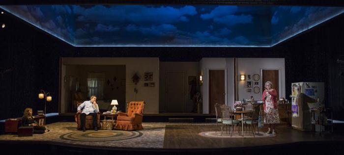 Est-il possible de retourner les billets de théâtre à l'avance