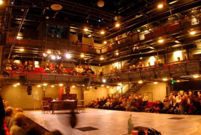 comment retourner les billets de théâtre au box-office