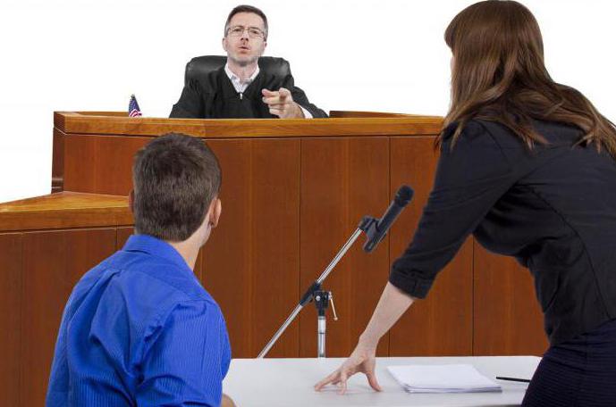 le concept de disposition et son application