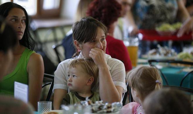 statut de réfugié en rf