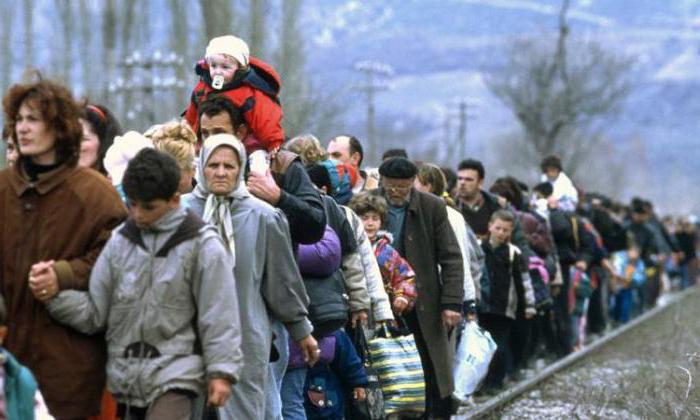 comment obtenir le statut de réfugié