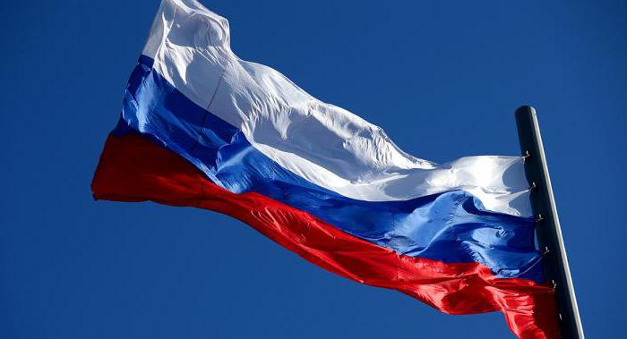 types et caractéristiques des sujets de la fédération de russie