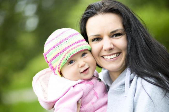 personnes ayant droit au capital de maternité