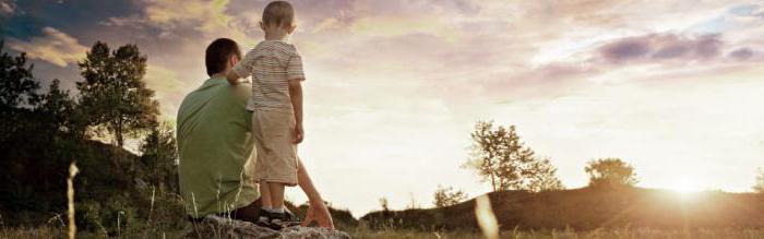 relations familiales du fondement de l'occurrence et de la cessation