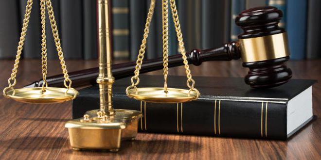 procédure procédurale pour l'examen des cas d'infractions administratives