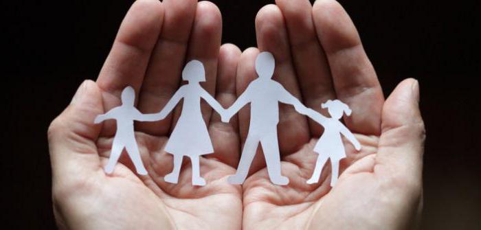  loi nationale sur la sécurité sociale