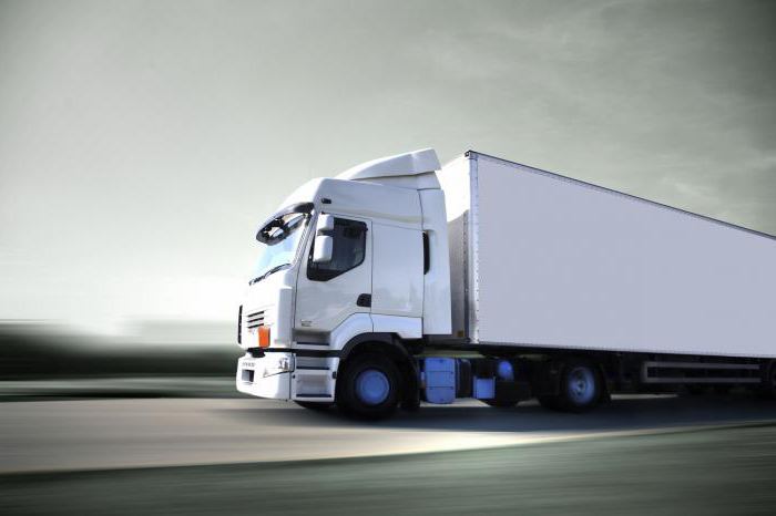 the concept of customs relations