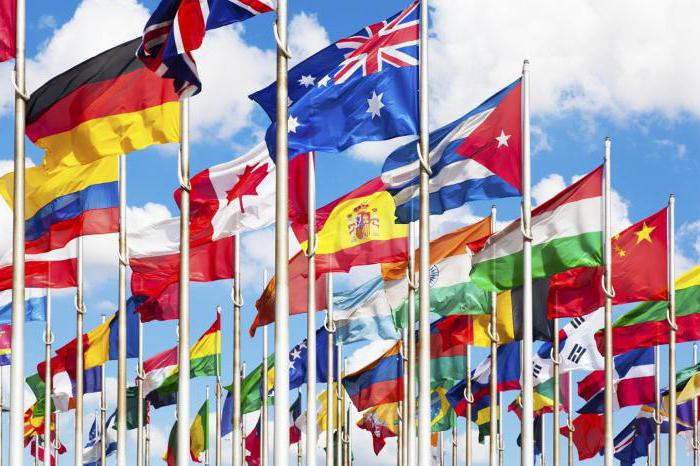 accords douaniers internationaux