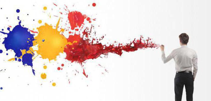 formation de la demande