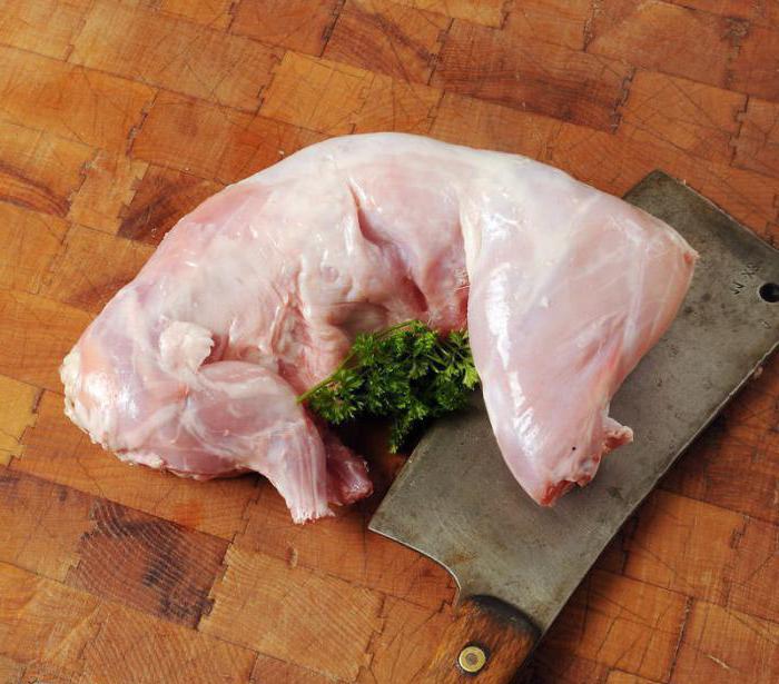 viande de lapin Price