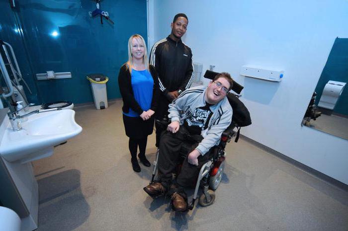 custody of a disabled person of group 1