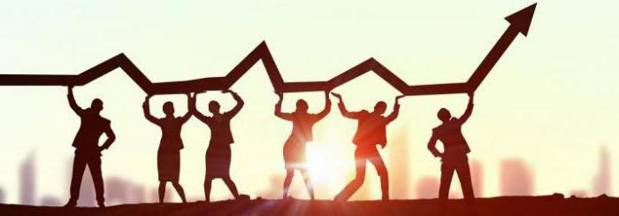 motivation pour le succès