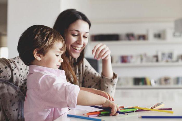  plainte au sujet de l'enseignant de jardin d'enfants fini échantillon