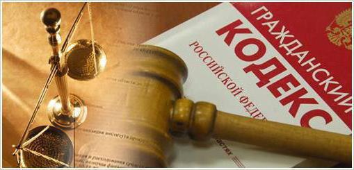 garantie indépendante