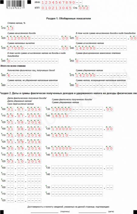 rapport annuel 6 échantillon d'impôt sur le revenu des particuliers