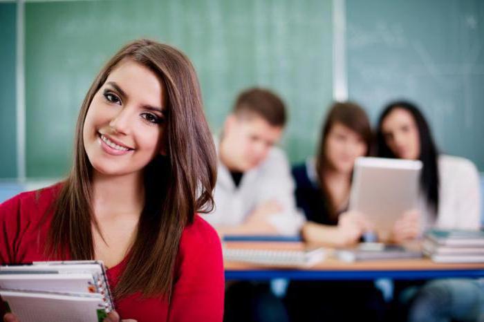 exemple de demande de congé