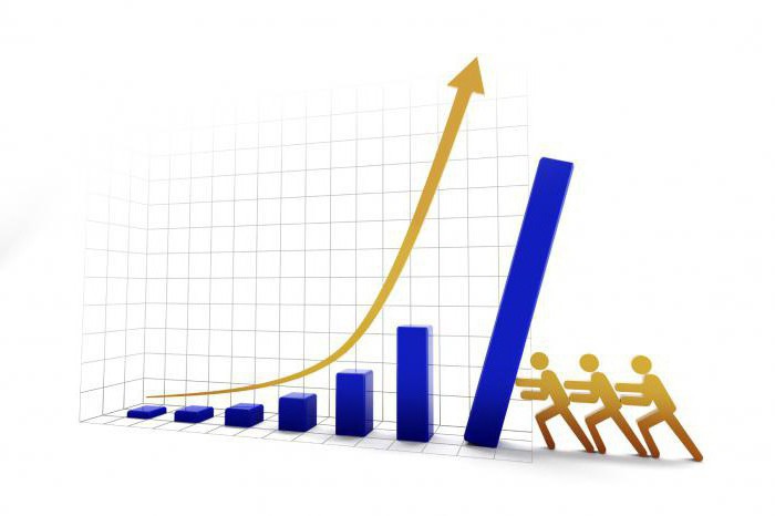 promotion des ventes