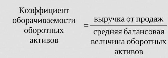 Roulement du capital