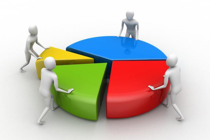 Volume d'affectation