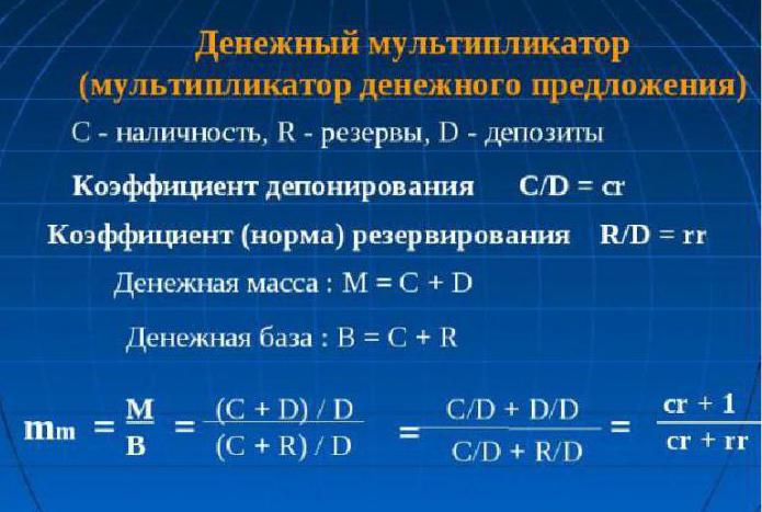 Multiplicateur d'argent