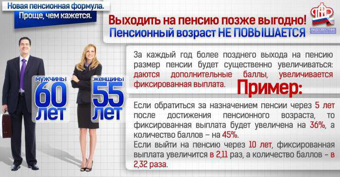 Indexation d'un versement fixe sur une rente d'assurance