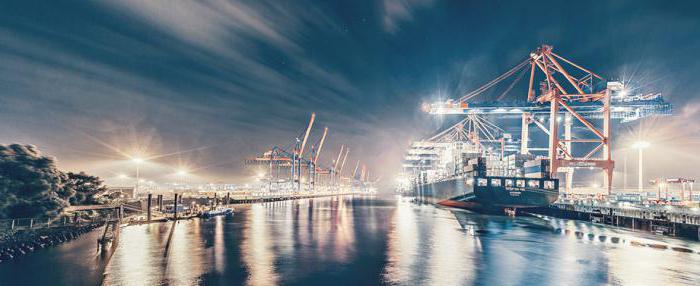 concept, characteristics and classification of legal entities