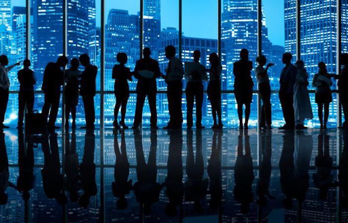 concept and signs of legal entities, legal capacity